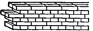 2 Use Of Bricks Walls 54