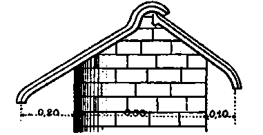 Wall with Coping Tiles.