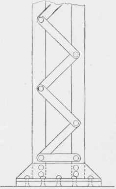 Columns 200152