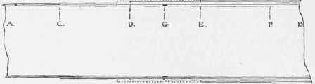 Plate And Box Girders 20045