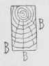 Resistance Of Fibres 100208