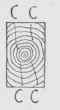 Resistance Of Fibres 100209