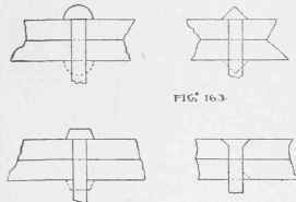 Rivets Riveting And Pins 20010