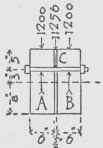 Table XVI Value Of Y In Formula 78 100220