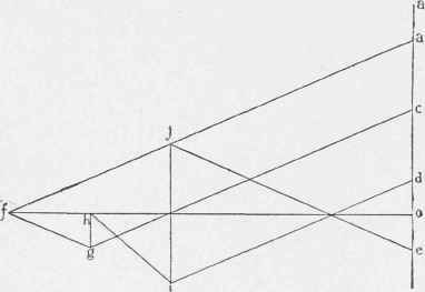 Wooden And Iron Trusses 200122