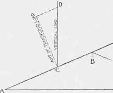 Wooden And Iron Trusses 200125