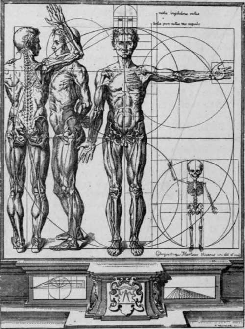 Plate by Chrisostomo Martinez (Choulant).