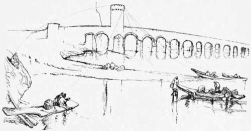 4 The Law Of Curvature Perspective Elements 42