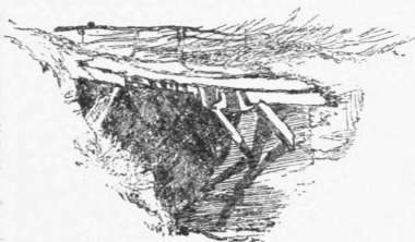 Letter II Sketching From Nature Perspective Elements 27