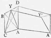 Observation Perspective Elements 100