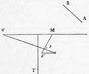 Problem V To Draw A Horizontal Line Given In Posit Perspective Elements 72