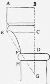 Problem X Perspective Elements 116