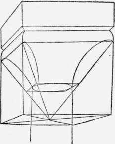 Problem X Perspective Elements 118