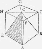 Problem X To Draw A Pyramid Given In Position And  Perspective Elements 82