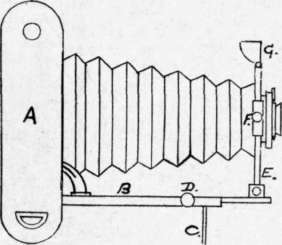 The Folding Hand Camera /FirstStepsInPhotography 22