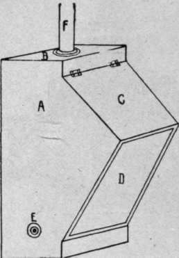 Fig. 26. Tray covers are a great convenience in a dark room.
