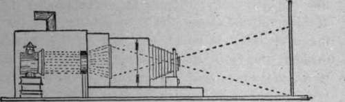 Fig. 54.