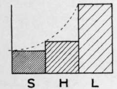 Incorrect Exposure Photography 56