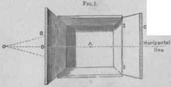 Lesson A Treatment Of The Subject 5