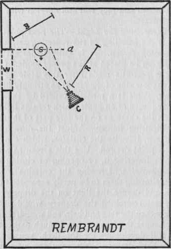 Illustration No. 18 See Paragraph No. 297