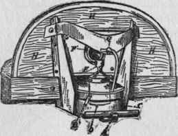 Illustration No. 37 Sectional Rear View of Nichols' Flash lamp. See Paragraph No. 492