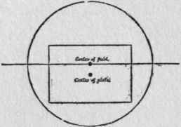 Photographic Lenses Their Nature And Use 060073