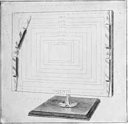 Illustration No. 16 Ingento Enlarging and Copying Easel See Paragraph No. 615