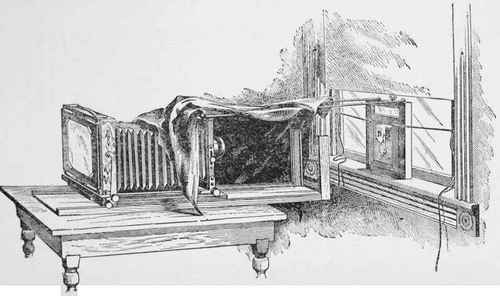 Illustration No. 20 Copying Apparatus for Negatives and Lantern Slides See Paragraph No. 817