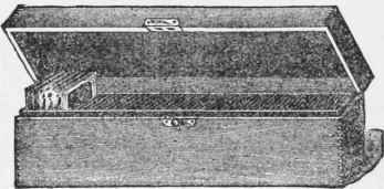 Illustration No. 25 Box for Lantern Slides See Paragraph No. 965