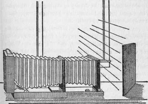 Illustration No. 65 Illuminating the Negative