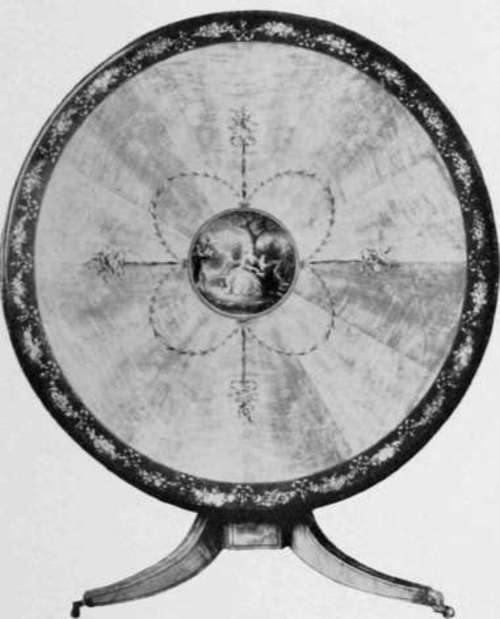 B. Wratten Panchromatic Plate. K 3 Filter.