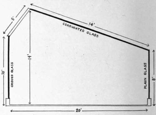 Commercial Skylight StudioLightMagazine1916 27