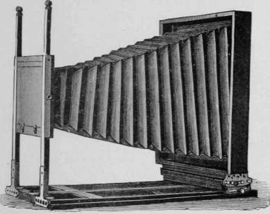 Klauber Camera, View Part Only
