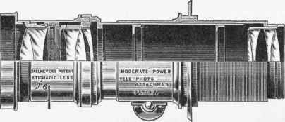 IV Telephotography For Distant Subjects 113