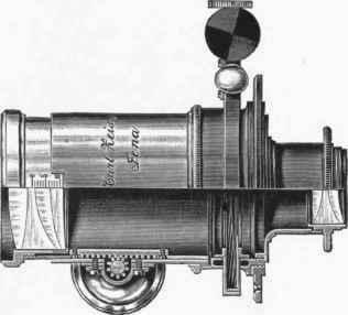 Practical Applications Of The Telephotographic Len 108