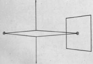 Fig. 14. Need of Means to Bend Light.