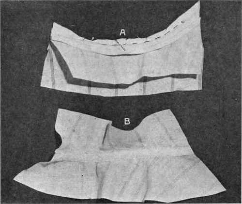 Fig. 188.   Binding sleeve; A basting binding, bias join; B, binding stitched, turned and basted ready for outside stitching.