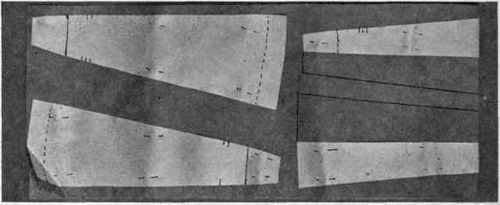 Fig. 190.   Six gore skirt pattern placed on material for cutting out.