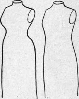 Fig. 22.   Silhouettes of stout figure.