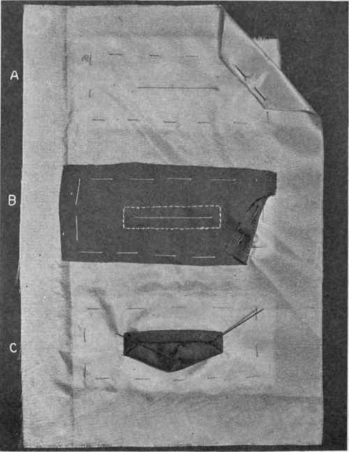 Fig. 234.   Bound buttonhole for decoration; A, cambric stay on under side garment; B, binding basted and stitched around slit; C, binding turned through to wrong side, corners folded in to form miters.