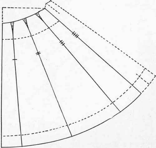 Fig. 58.   Seven gore skirt pattern, panel front, two side  and one back gore, with inverted plait, developed from a circular foundation skirt pattern.