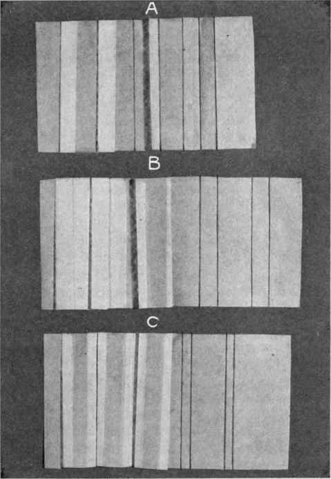 Fig. 64.   Method of marking and laying side, box and simulated box plaits; A, side plaits;