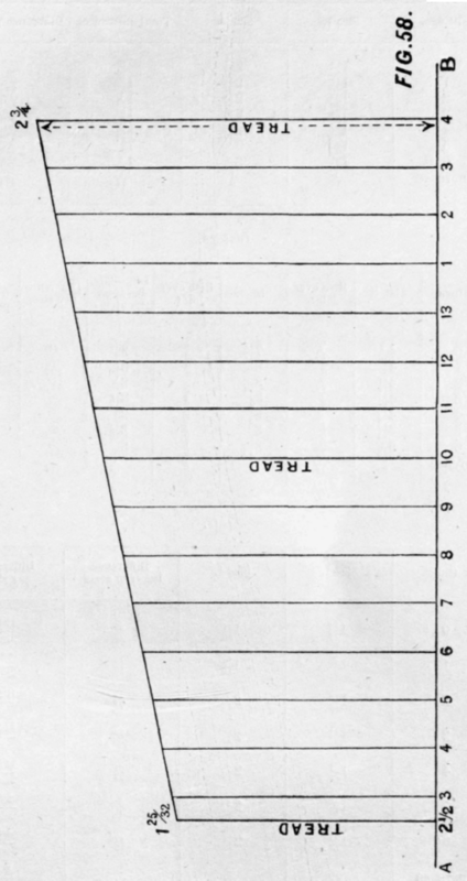 Bottom  Widths.