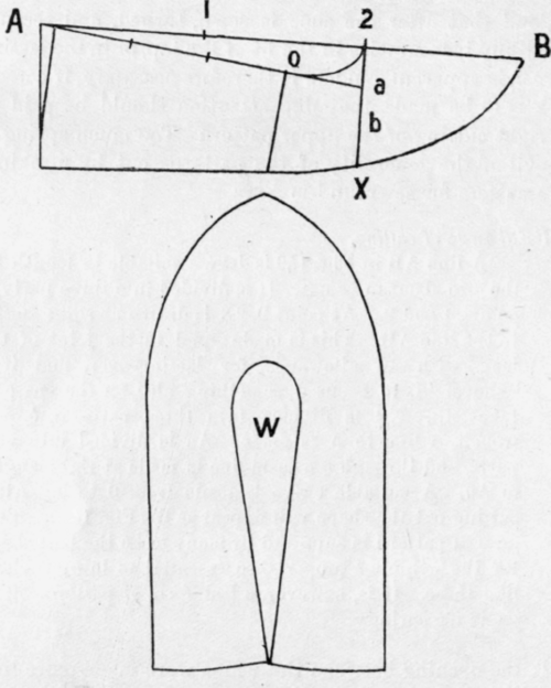 Fig. 159,