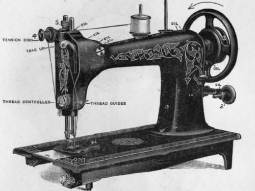 Fig. 206.