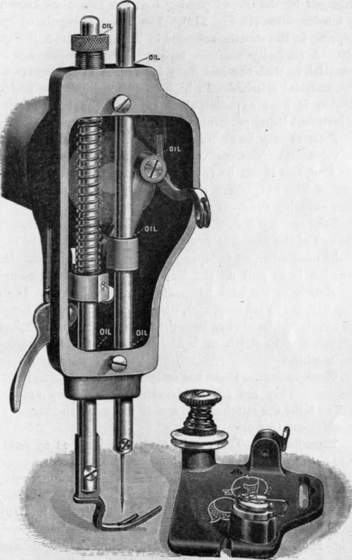 Fig. 211.