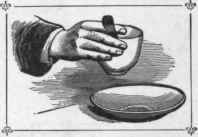 Fig. 15. Position for Holding Cup and Spoon. *