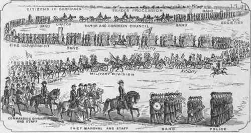 How to Organize a Fourth of July Procession