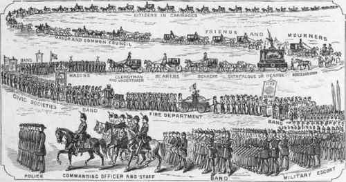 The Arrangement of a Funeral Procession.