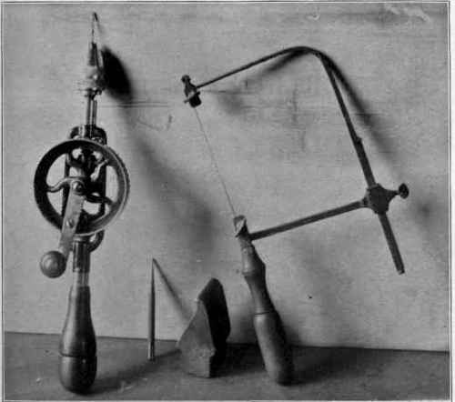 Fig, 25. New tools required.